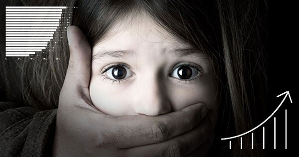 child abuse in pakistan